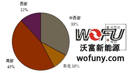 中央空調(diào)為什么要進(jìn)行清洗？中央空調(diào)清洗的重要性