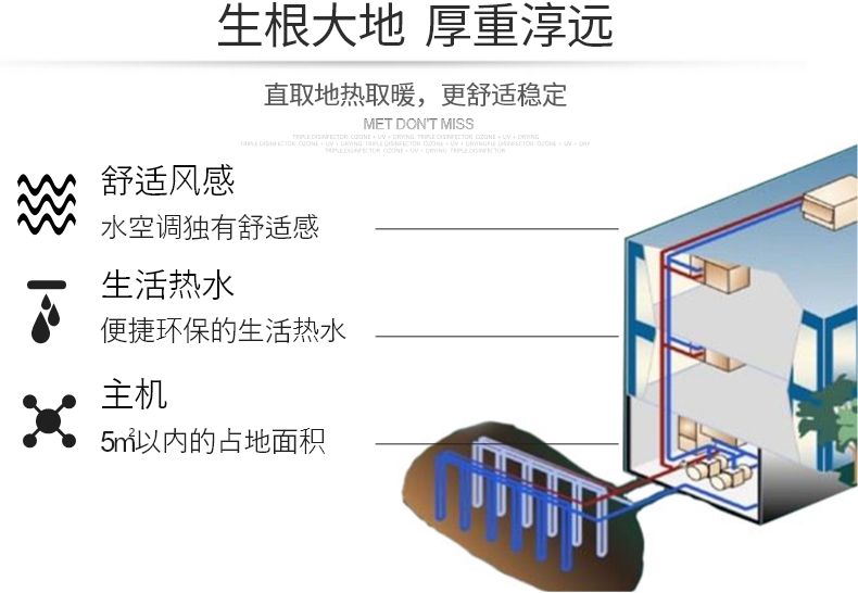 地熱能取暖，別墅地源熱泵